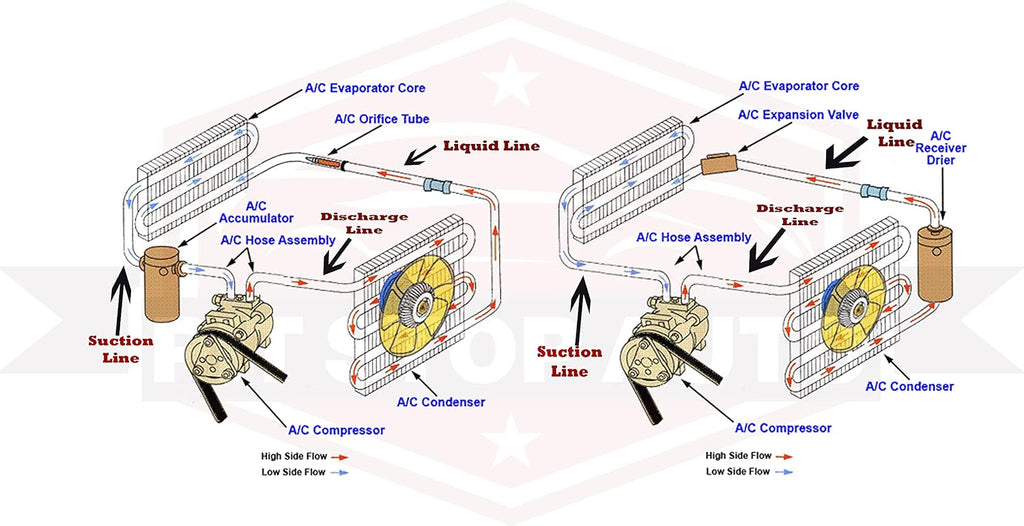 UAC CN 3755PFC A/C Condenser