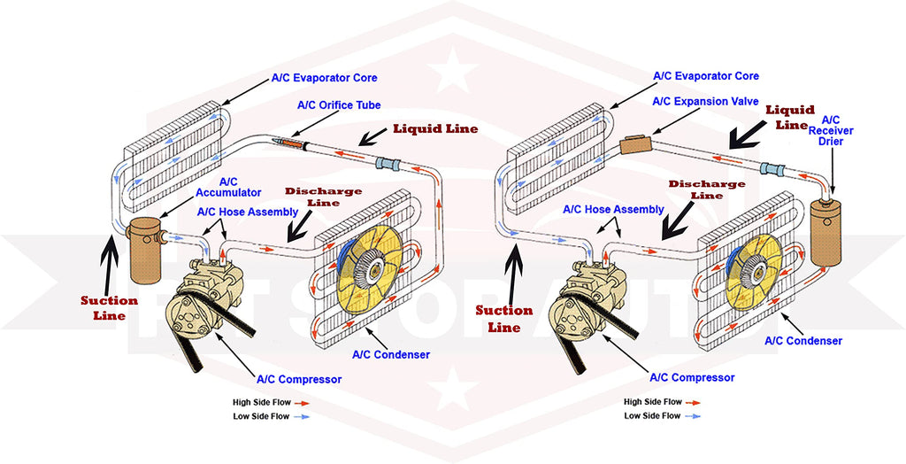 UAC EX 10094C A/C Expansion Valve