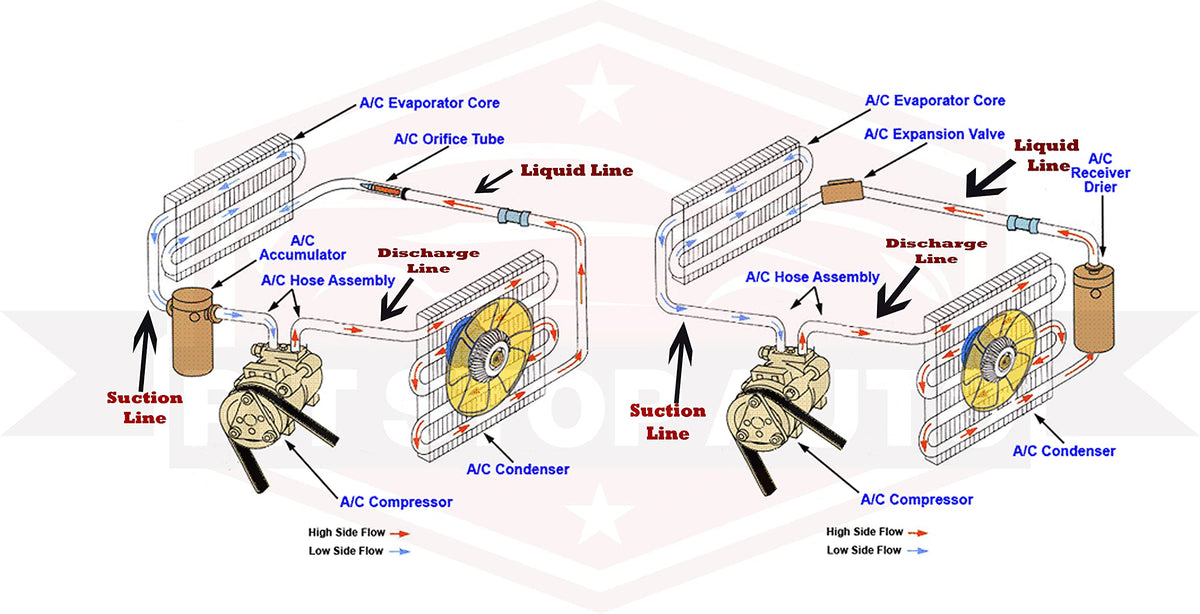 UAC EX 10094C A/C Expansion Valve