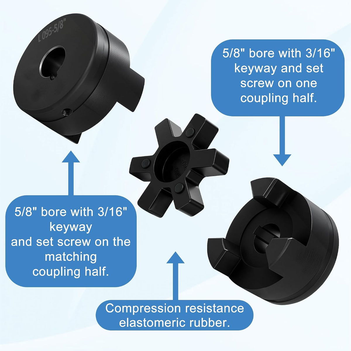 5/8" to 5/8" L095 Flexible L-Jaw Coupling Log Splitter Pump Coupler