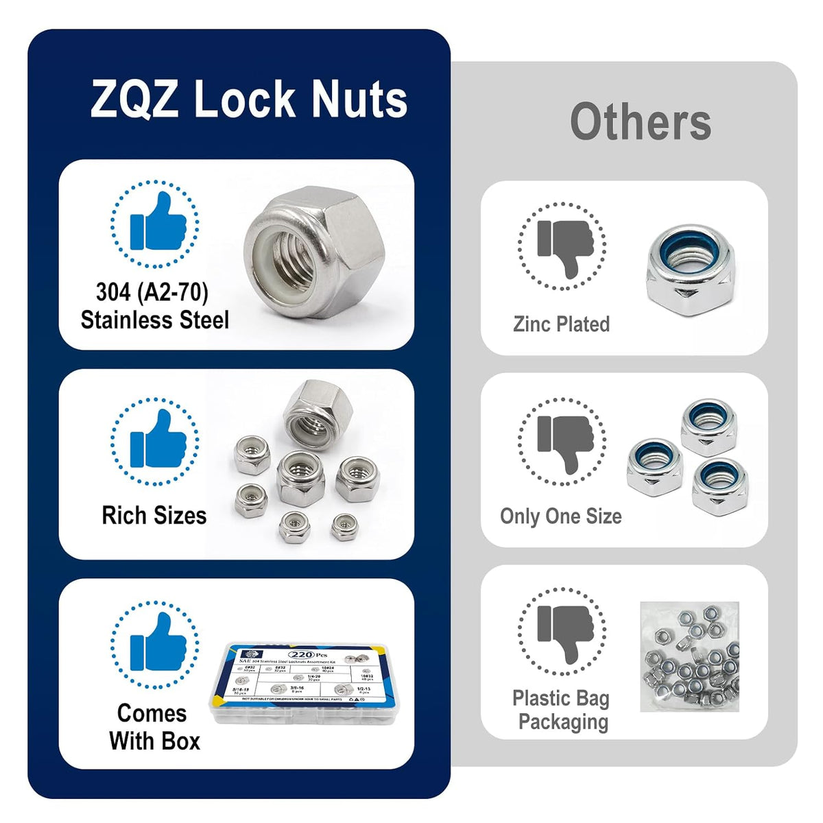 ZQZ 220Pcs SAE Stainless Nylon Lock Nuts Assortment Kit; #6-1/2 Locking Nut