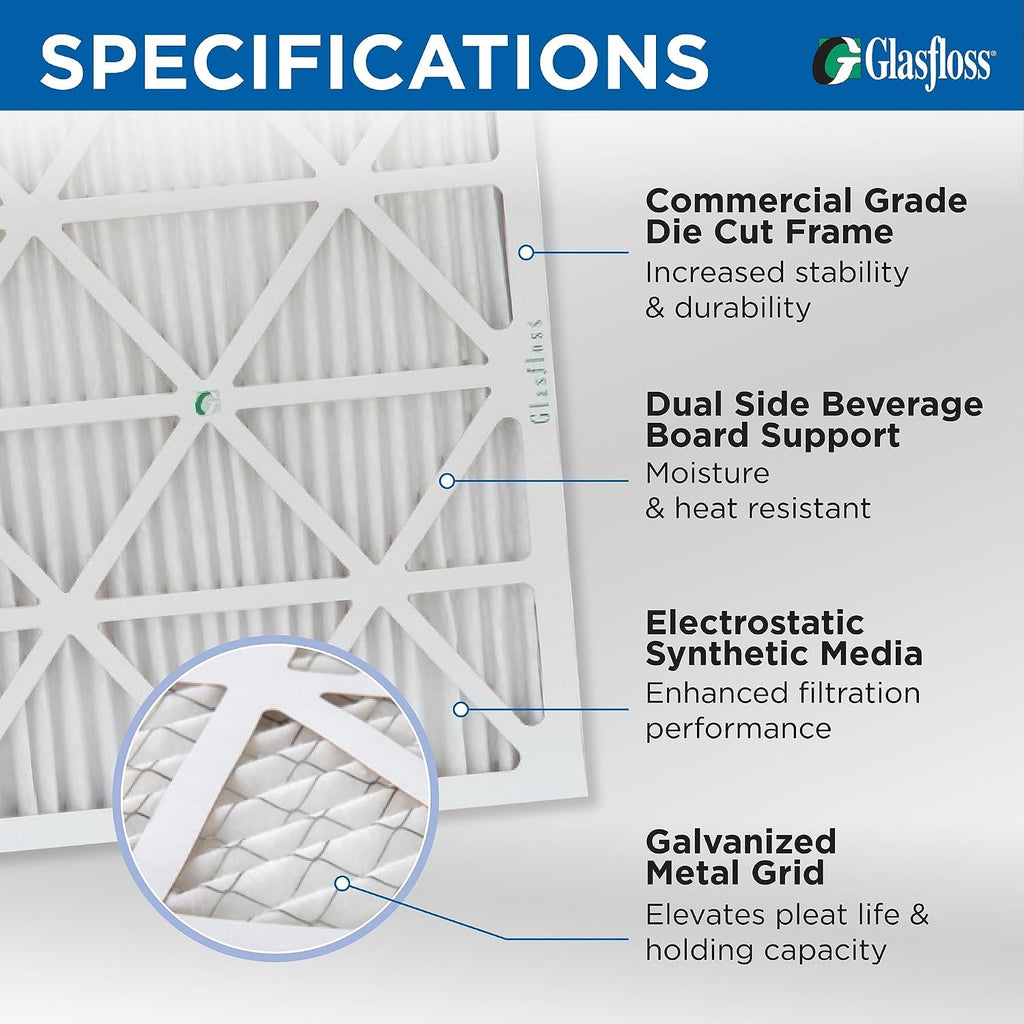 20x25x1 MERV 10 AC Furnace Air Filter. 12 Pack | Rating: MERV 10, MPR 800, FPR 7, Durable Heavy-Duty Frame