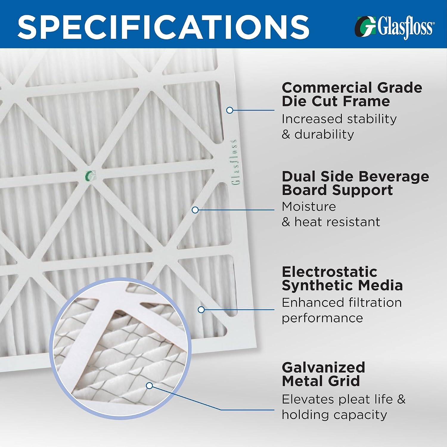 20x25x1 MERV 10 AC Furnace Air Filter. 12 Pack | Rating: MERV 10, MPR 800, FPR 7, Durable Heavy-Duty Frame