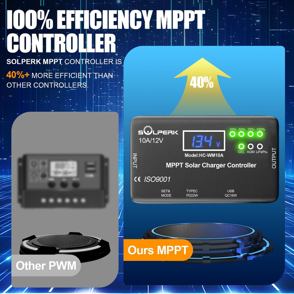 MPPT 10A 12V Solar Charge Controller for Gel AGM Lithium LiFePO4 | Solar Panel Charge Controller LCD Display with