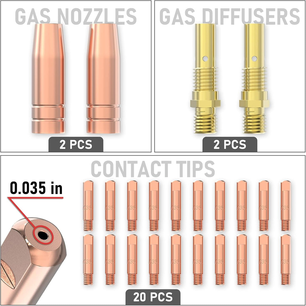 YESWELDER MIG Welding Gun Kit, 0.035" Tip-Nozzle-Diffuser