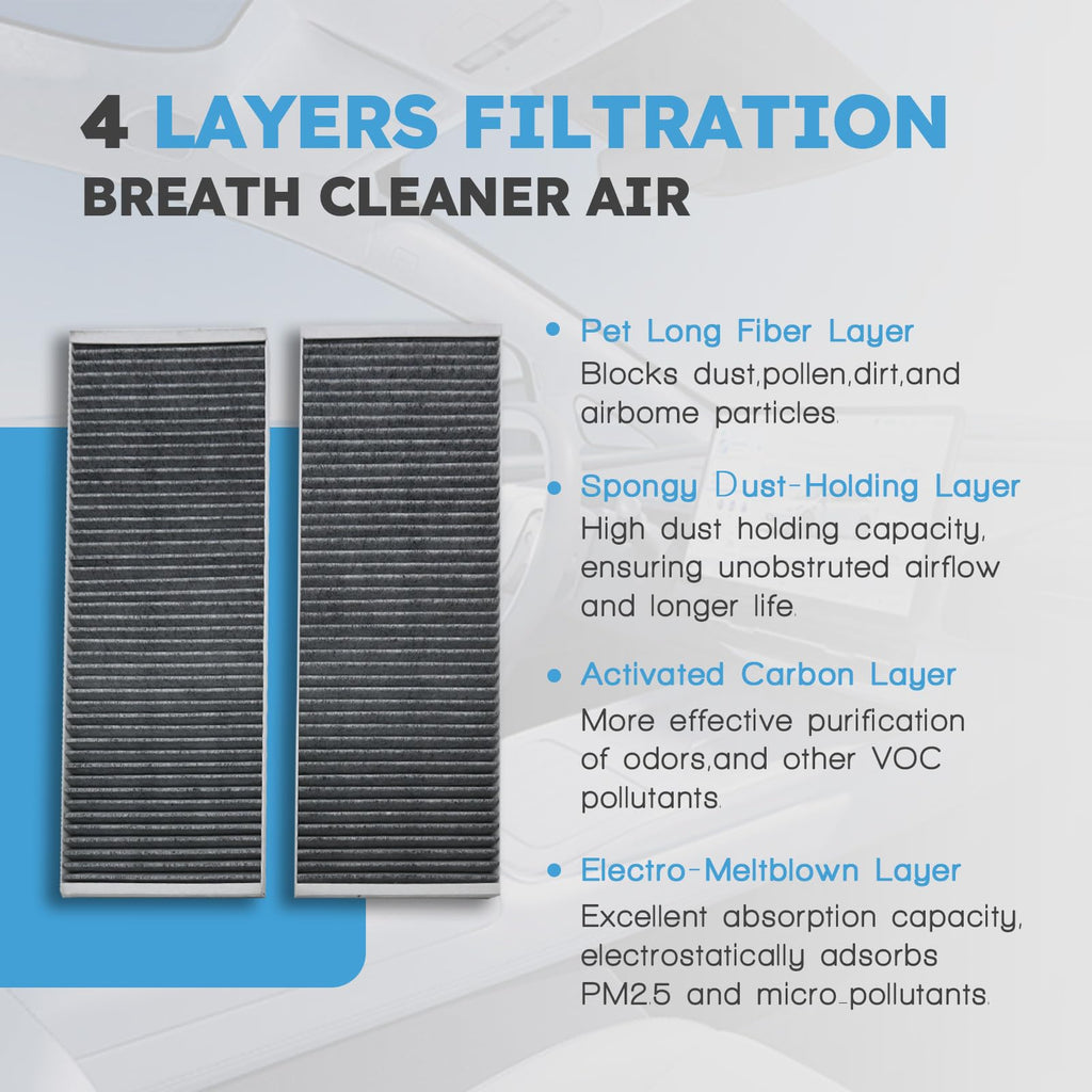 Activated Carbon Air Intake Filter Kit for Tesla Model Y Juniper 2025-2026