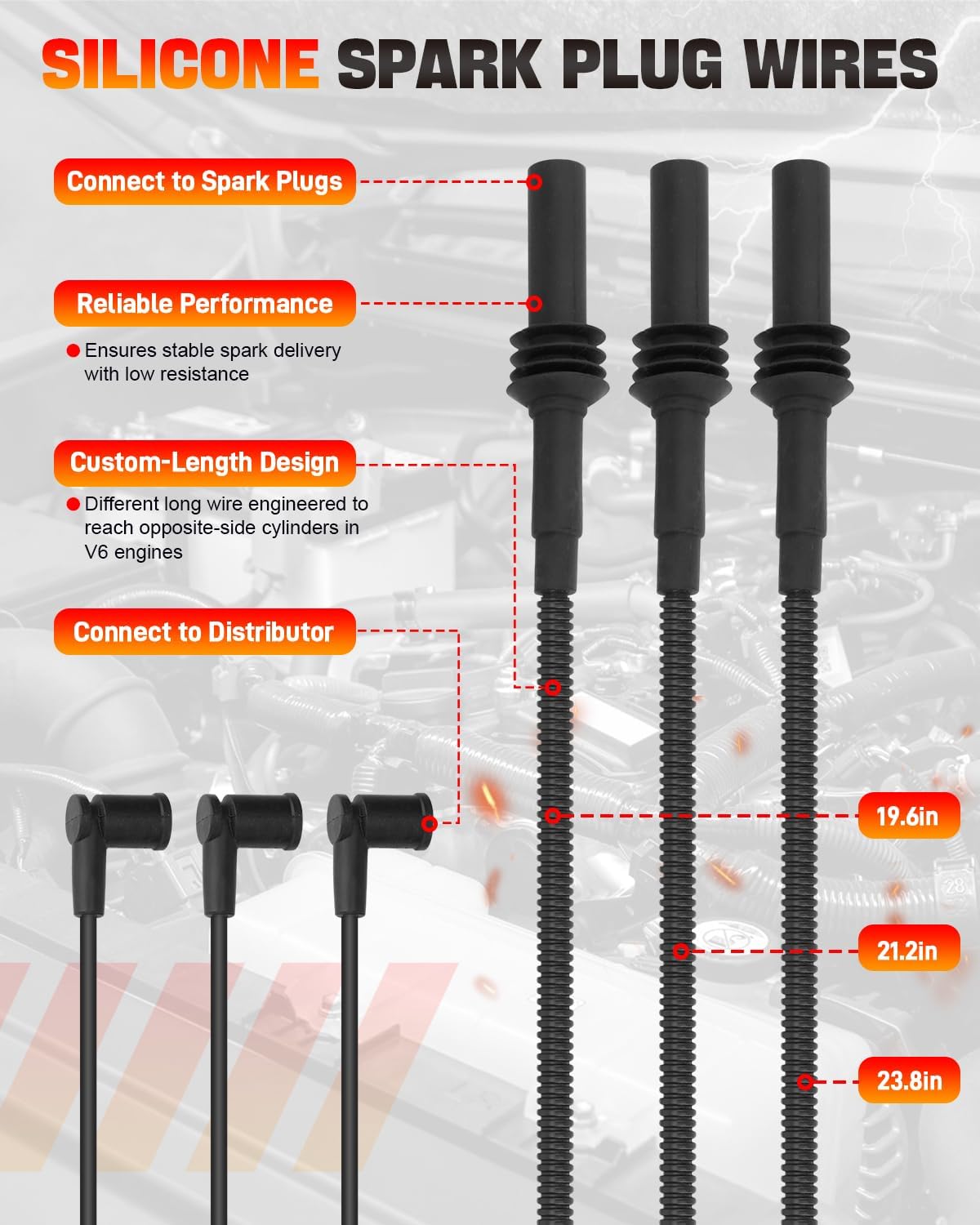 UF640 3 Ignition Coils with 3 Spark plug Wires and 6 Iridium Spark Plugs | Compatible with Jeep Liberty Commander