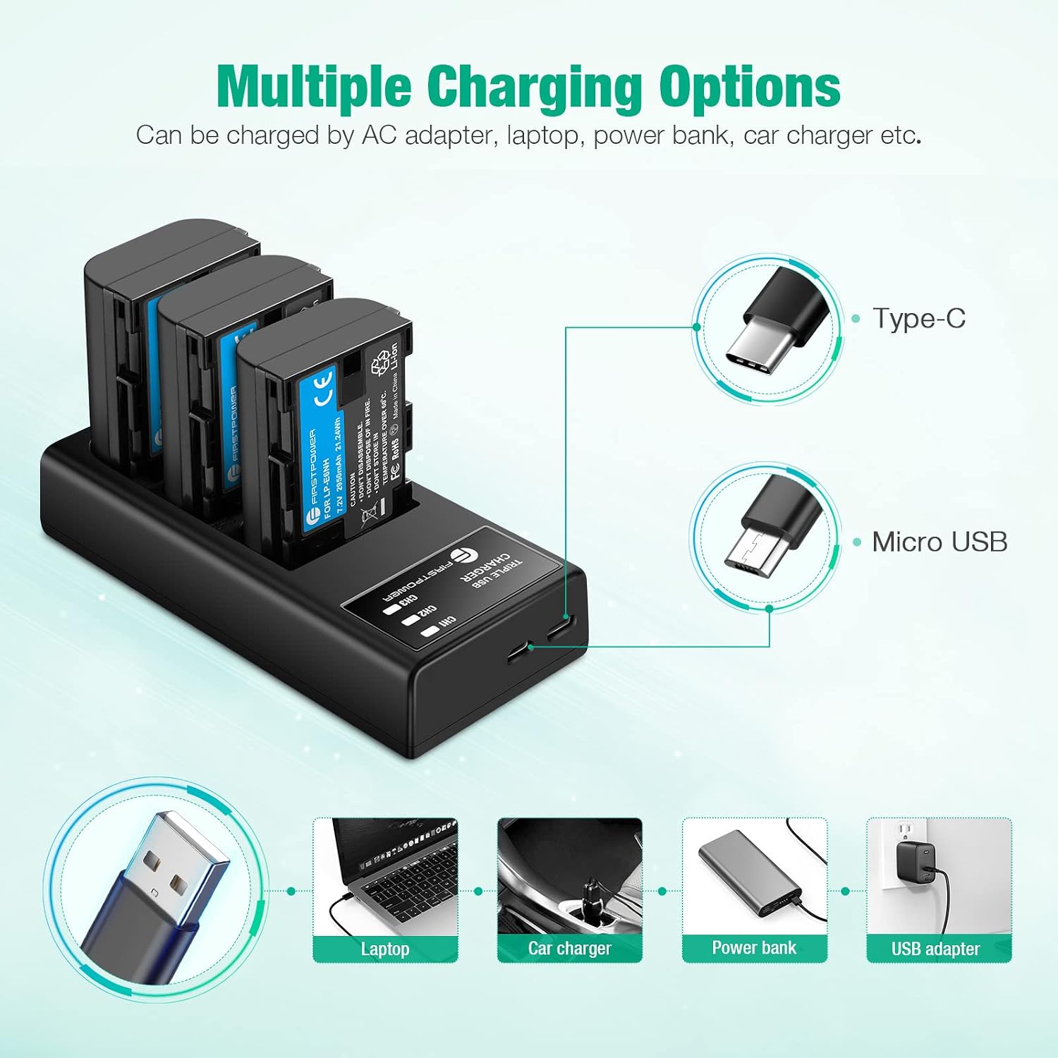 LP-E6NH Battery with Triple Slot Charger for Canon Camera | Compatible with Canon EOS R7 R6 R5 R, 5D Mark IV, 5D Mark