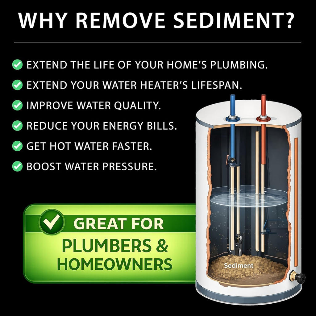 The Original Sediment Gone Water Heater Flush Kit & Sediment Removal Tool