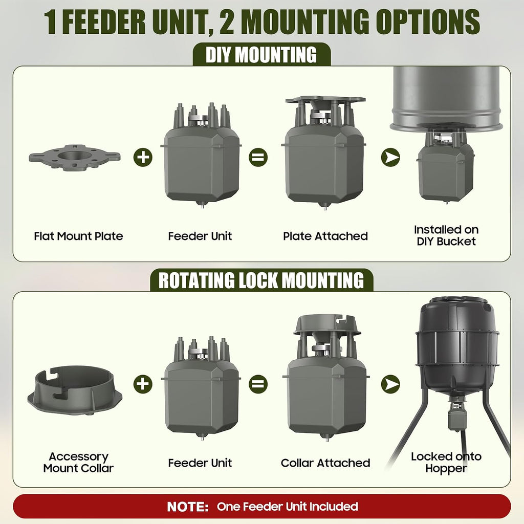 Deer Feeder Motor Kit, 8 AA Battery Powered for Extended Runtime, Rotating Lock & DIY Mounting, Batteries Not Included