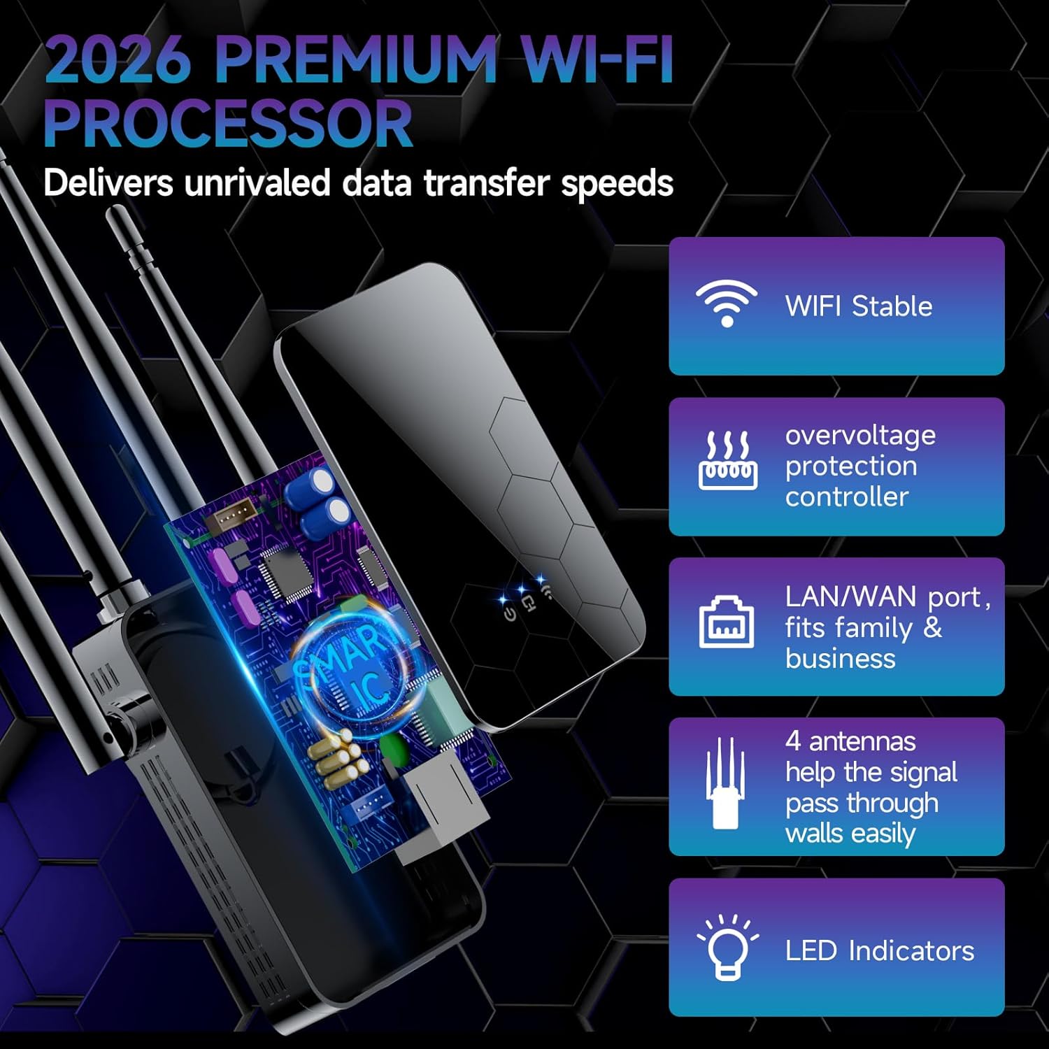 2026 WiFi Extender Internet Booster, 10000 Sq.ft Long Range Repeater Wireless Routers Amplifier, Mesh Wi-Fi 80%