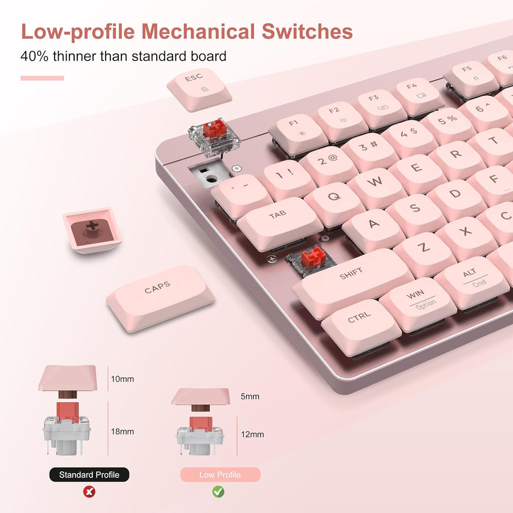 Wireless Keyboard and Mouse Combo, 2.4Ghz Cordless Mechanical Keyboard and Silent Mouse for Business, Low-Profile Red