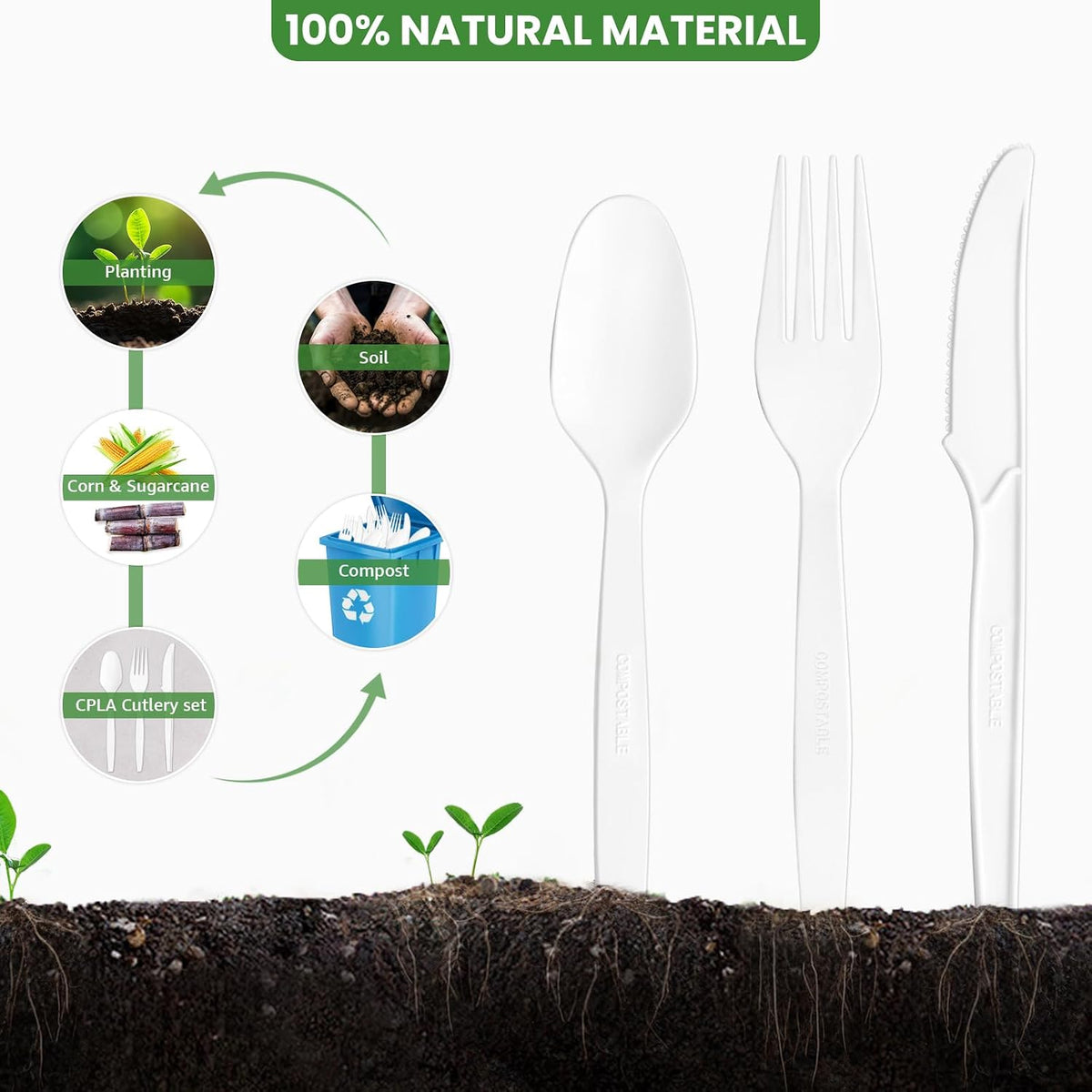 Extra Heavyduty Compostable Cutlery Set - 190 Count Large Disposable Utensils No Plastic Forks Spoons Knives