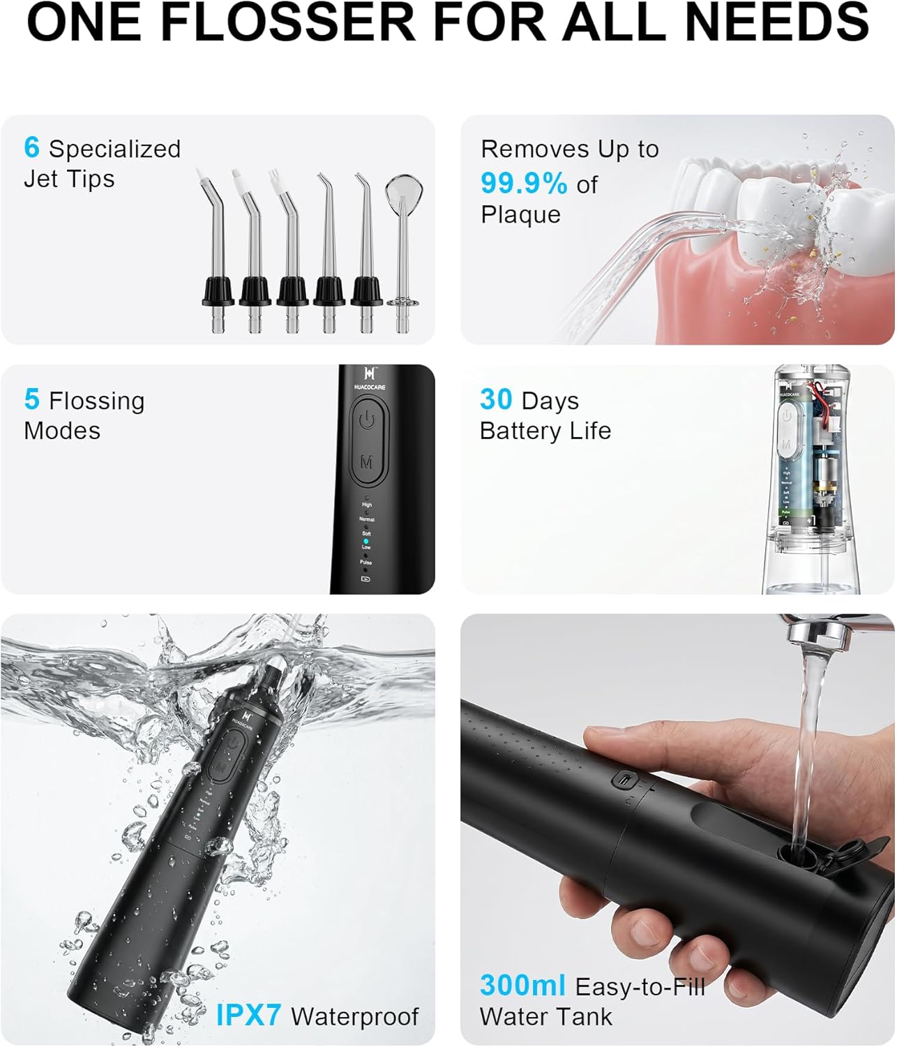 Upgraded Pro Dental Care Kit: 5-Mode Water Flosser & 50,000 VPM Sonic Electric Toothbrush | Premium Oral Clean Set