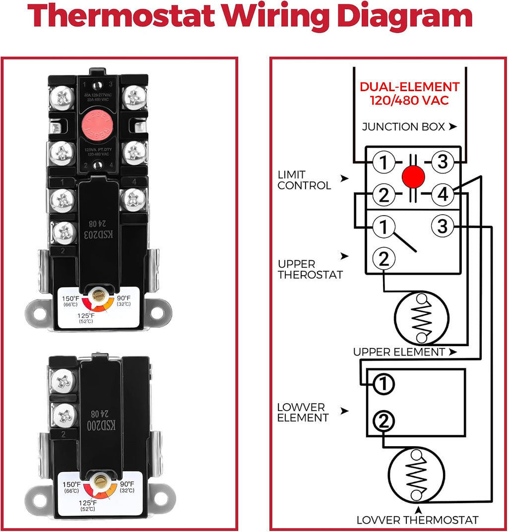 Electric Water Heater Tune-Up Kit, Includes Upper & Lower Heater Thermostat and Protective Covers, Water Heater Heating Elements, Quick Change Tool, Element Wrench