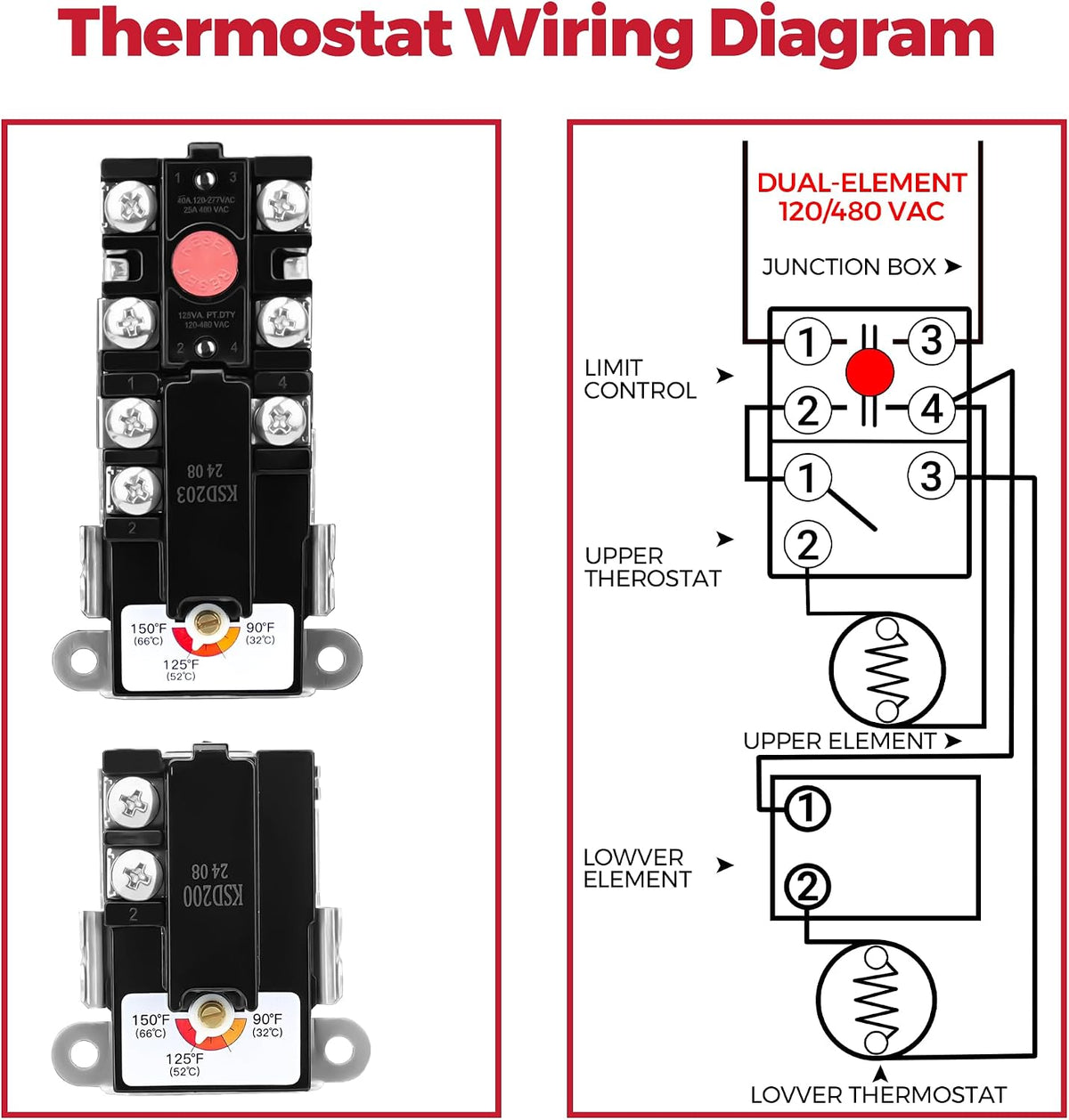 Electric Water Heater Tune-Up Kit, Includes Upper & Lower Heater Thermostat and Protective Covers, Water Heater Heating Elements, Quick Change Tool, Element Wrench