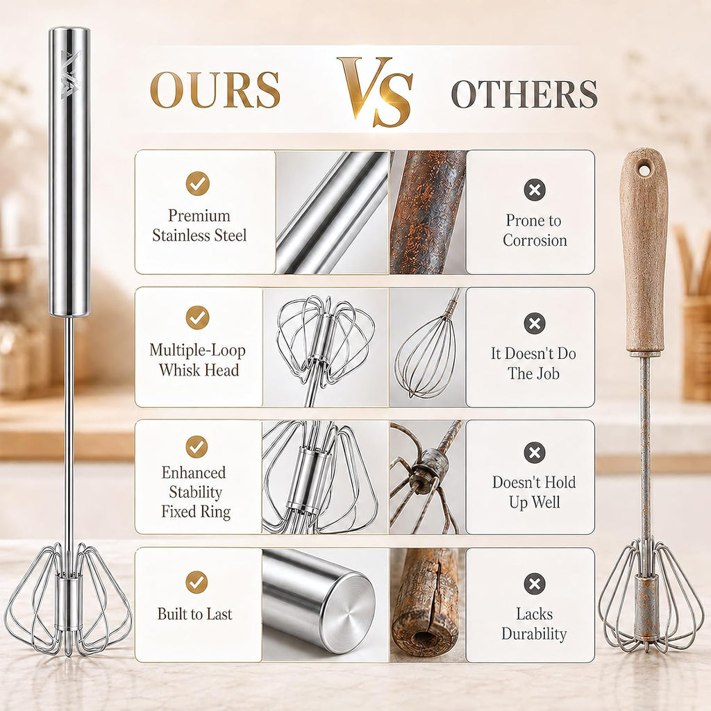 Stainless Steel Semi-automatic Egg Whisk, 2 Pack 7.9in & 11.8in Hand Push Mini Whisk, Effortless Egg Scrambler for