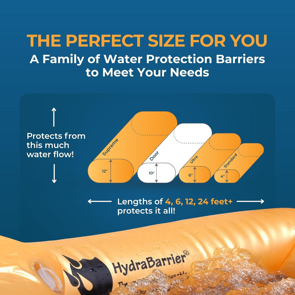 The Original HydraBarrier Ultra Flood Barrier – 6 ft Long x 6 in High – Light, Reusable Sandbag Alternative – Flood