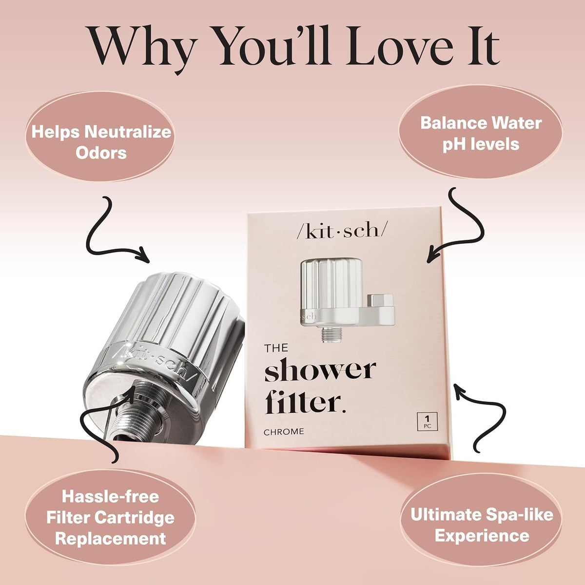 Shower Filter Head for Hard Water | Filtered Shower Head – Chrome