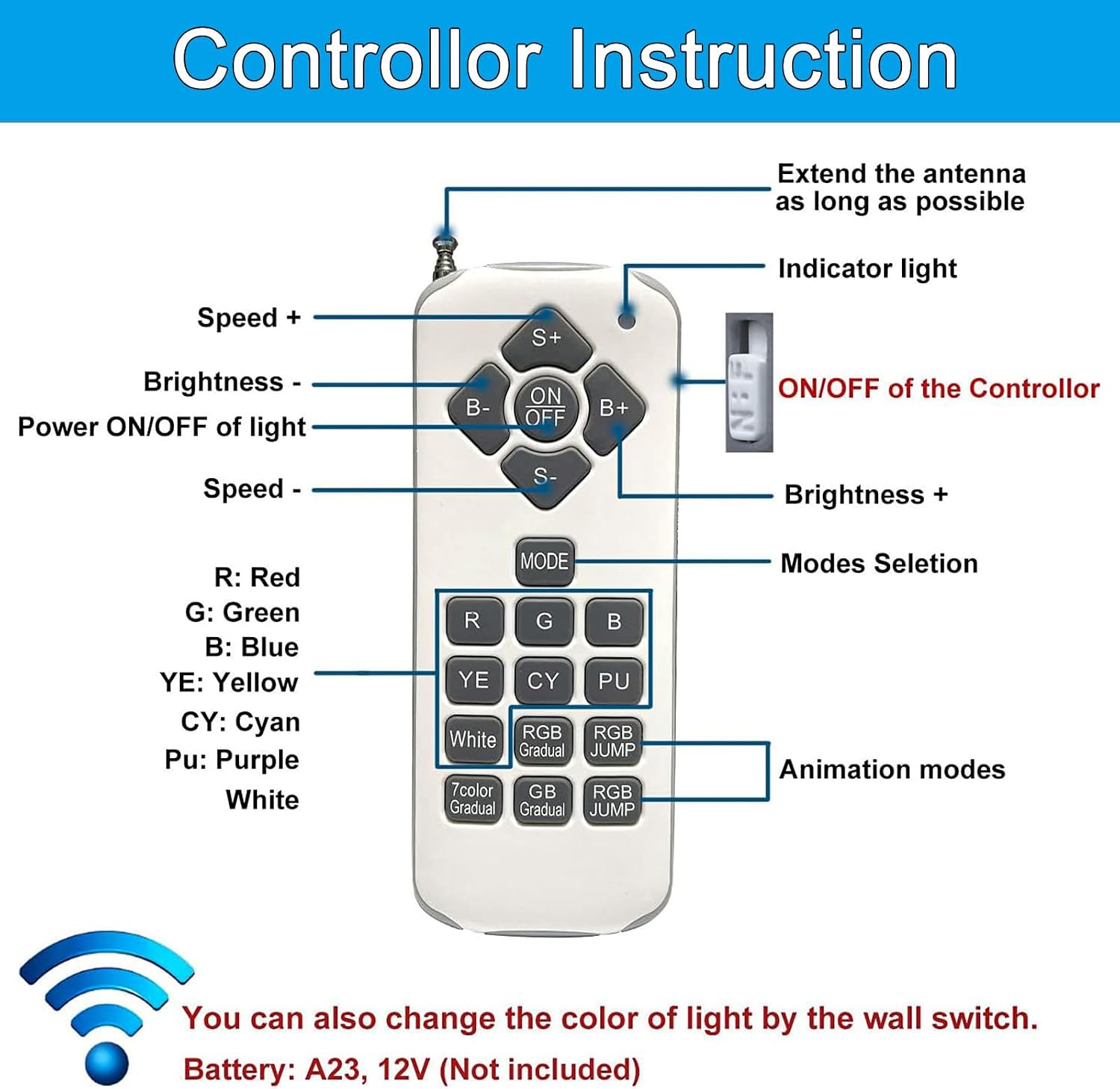 120V 50W LED Color Changing Pool Lights for Inground Pool, Swimming Pool Light Bulb with Remote, E26 Replacement