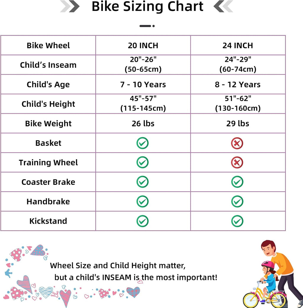Angel Girls Bike for Toddlers and Kids Ages 2-12 Years | 12-20 Inch Kids Bike with Training Wheels & Basket, 20 24“