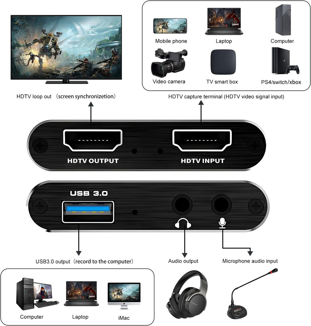4K Capture Card Game Capture Card 1080P 60FPS for Streaming | Capturadora De Video For Game Recording Live Streaming