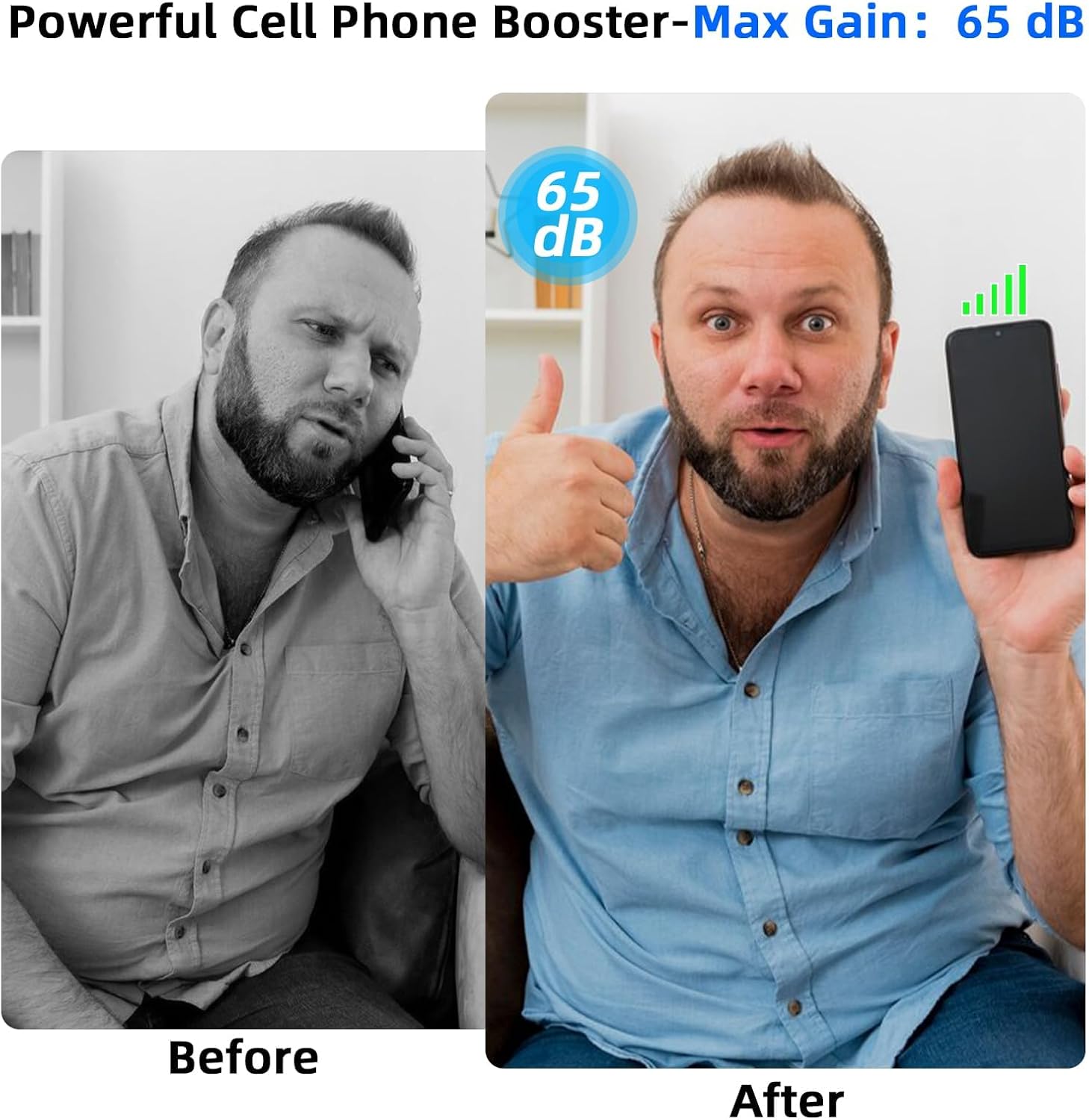 Cell Phone Booster for Home & Office,Up to 2000 sq ft,Cell Phone Signal Booster with Band 5/12/13/17,Boost 5G 4G Data