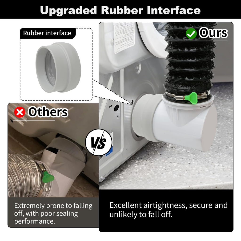 4Inch Dryer Vent Hose 10FT, Rubber Interface, Dryer Vent Connector Kit