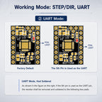 CYDIKA TMC2209 V1.3 Stepstick Stepper Motor Driver UART 2.8A, 4PCS