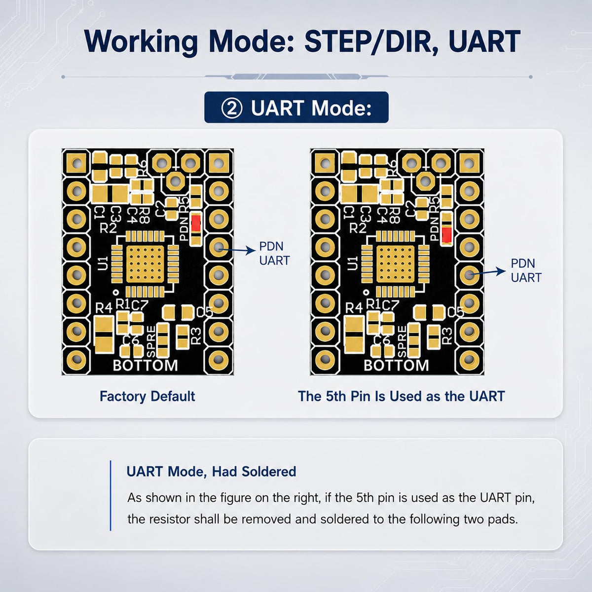 CYDIKA TMC2209 V1.3 Stepstick Stepper Motor Driver UART 2.8A, 4PCS