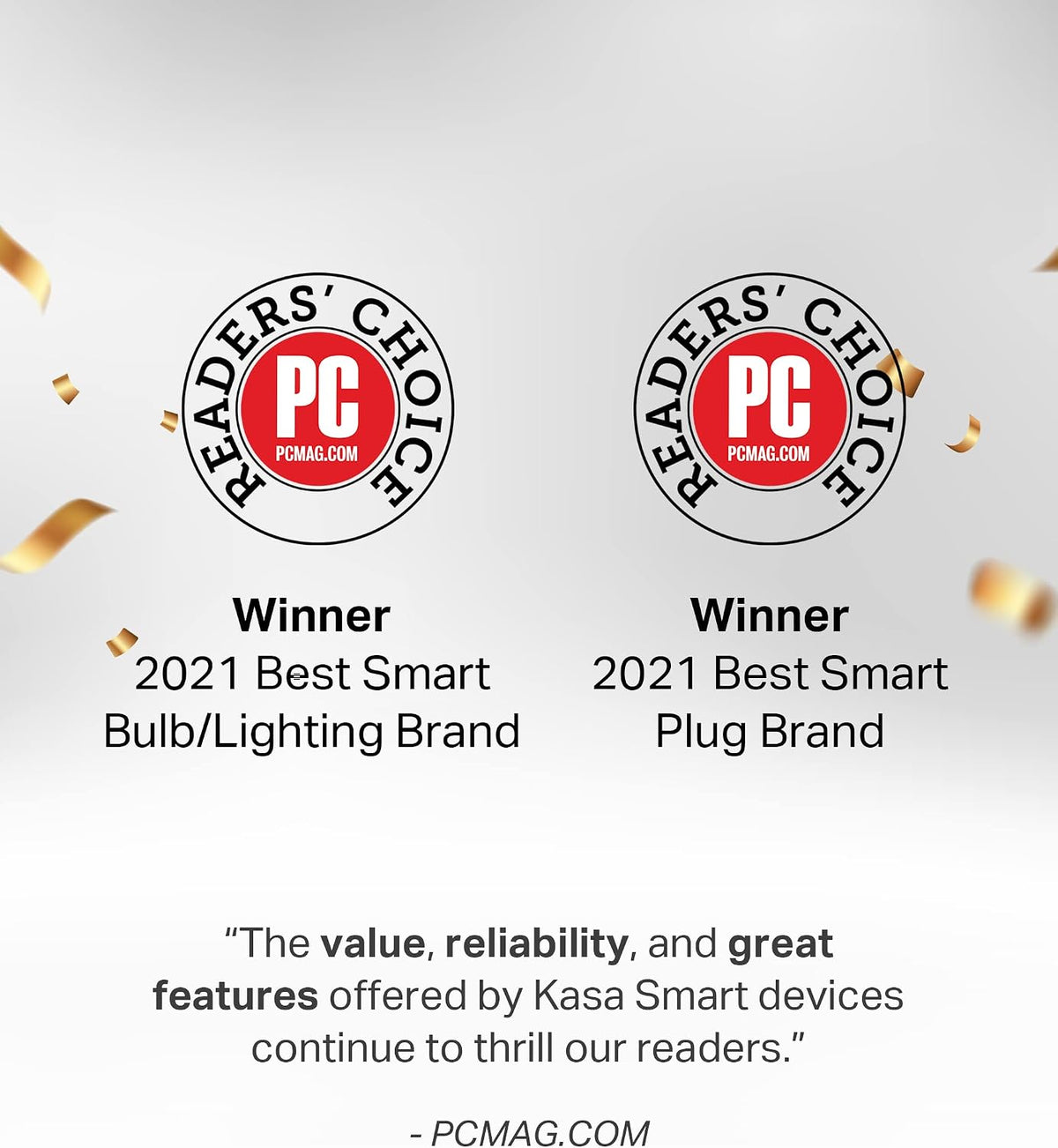 Kasa Outdoor Smart Dimmer Plug, IP64 Plug- in Dimmer for Outdoor String Lights, Compatible with Alexa, Google