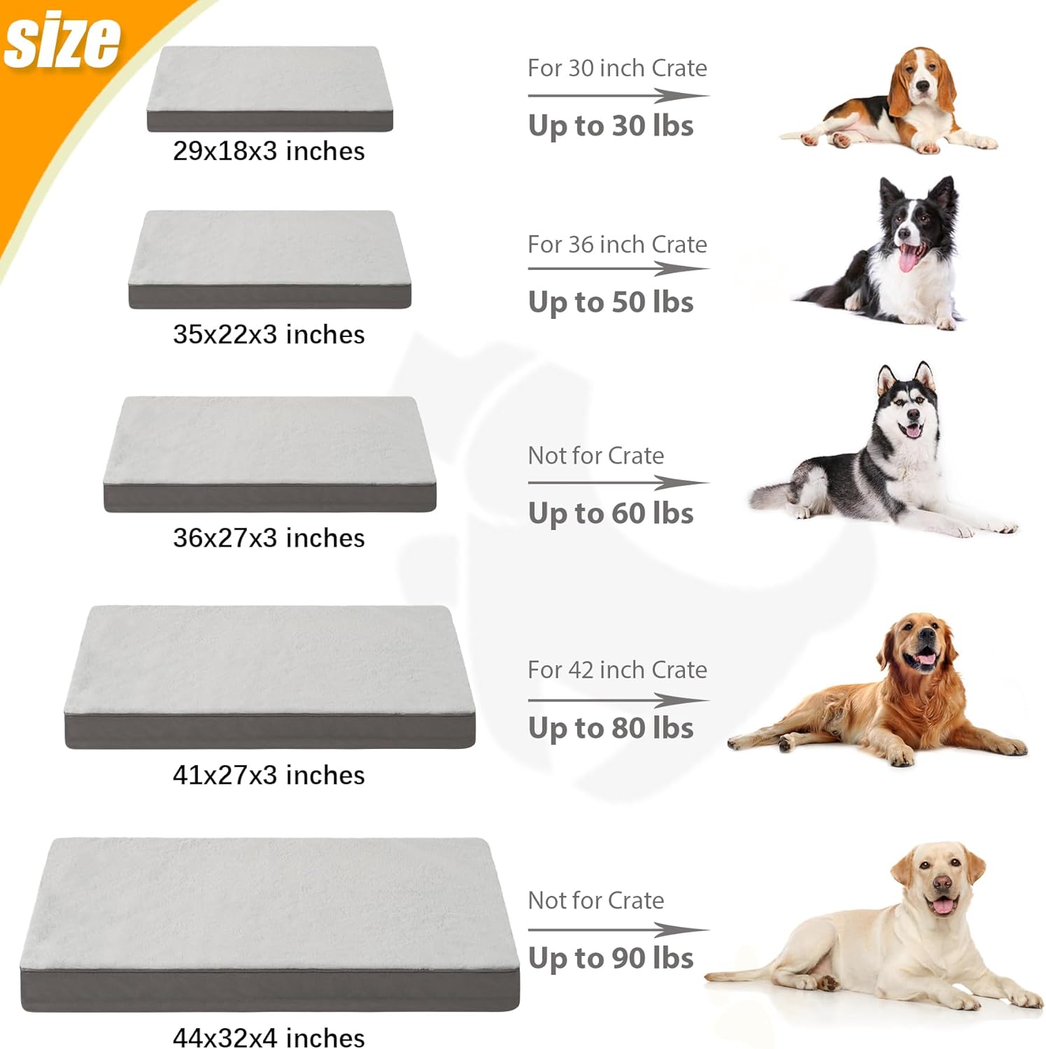 Orthopedic Dog Bed, Waterproof, 41 x 27 Inch, Gray, Deluxe Plush, Removable Cover, Durable Zipper, Orthopedic Foam