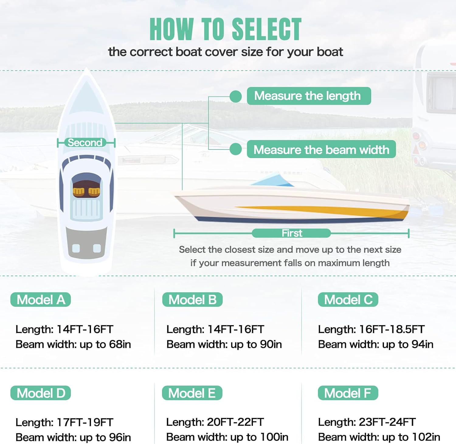 Waterproof 17-19FT Boat Cover, 1200D Heavy Duty Trailerable Cover | Marine Grade Oxford Fabric, UV & Tear Resistant