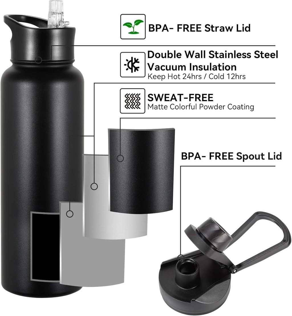 40 oz Insulated Water Bottle with Straw, Stainless Steel Sports Water Bottles with 2 Lids (Straw and Wide Mouth lid)