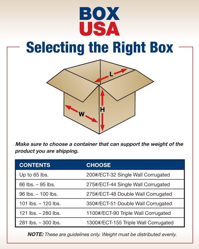 Medium Shipping Boxes Holds 65lbs, 14x12x8 25-Pk for Shipping