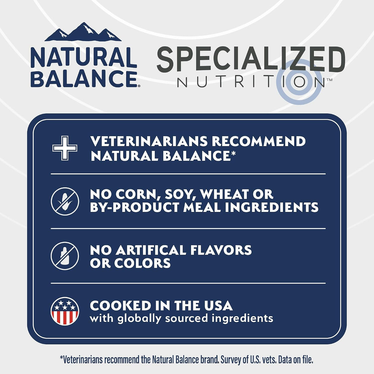 Specialized Nutrition Dog Food, Salmon & Oatmeal, 22 lb