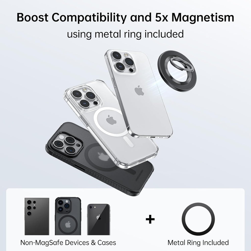for MagSafe Phone Grip, Magnetic Phone Ring Holder Stand Kickstand | 360° Rotation, Double-Sided Magnet, Cell Phone