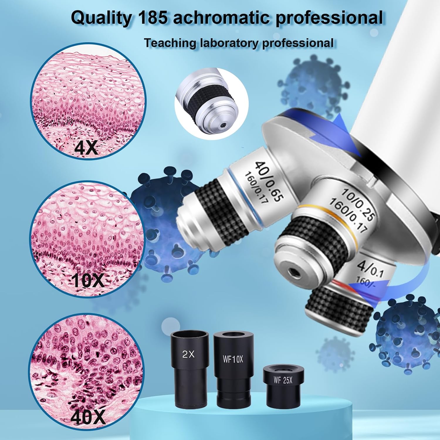 Microscope 40X-2500X Magnification with 4.3-inch Display, Wide-Angle 10X and 25X eyepieces, and Built-in 5-megapixel