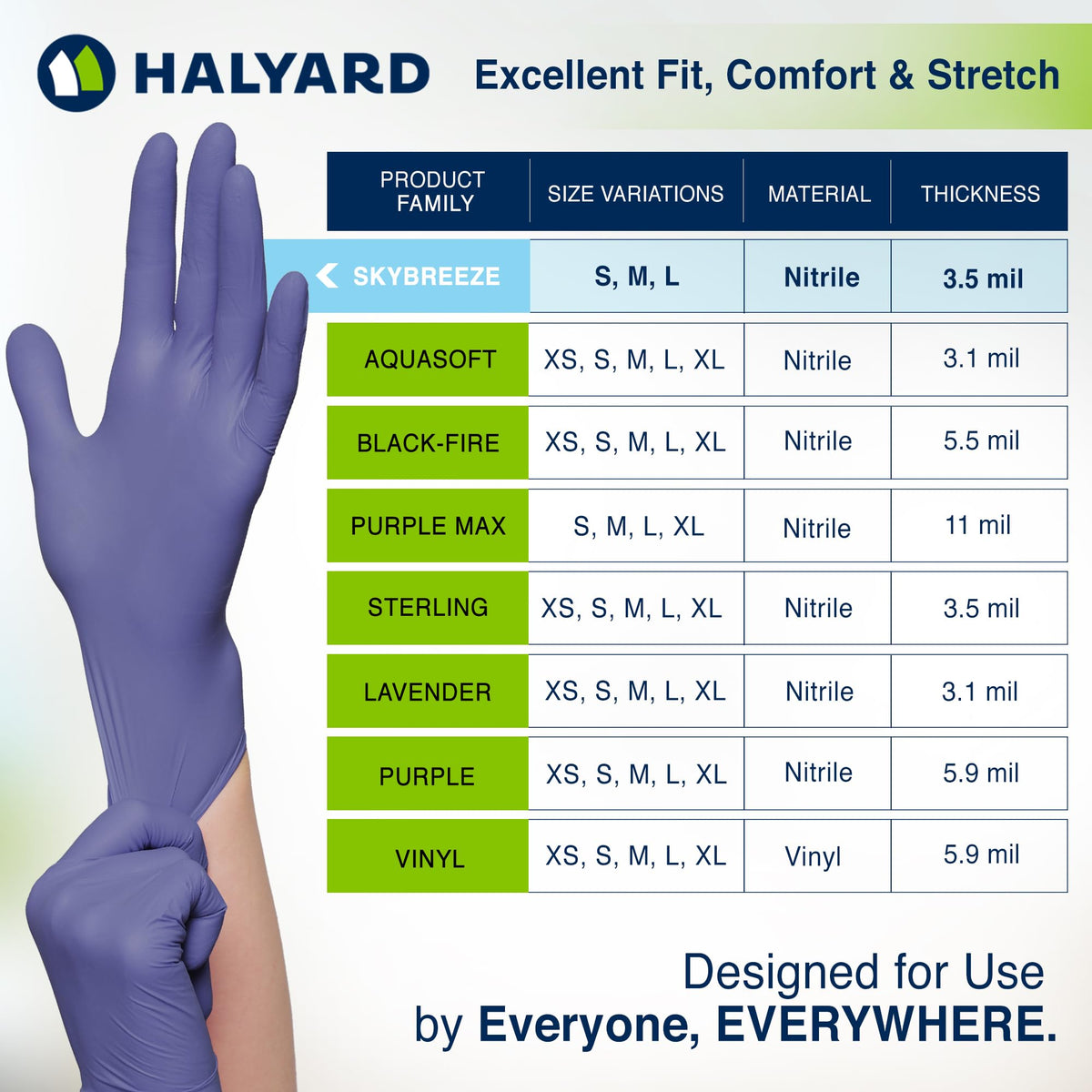 SKYBREEZE Nitrile Exam Gloves, Powder-Free, 3.5 mil