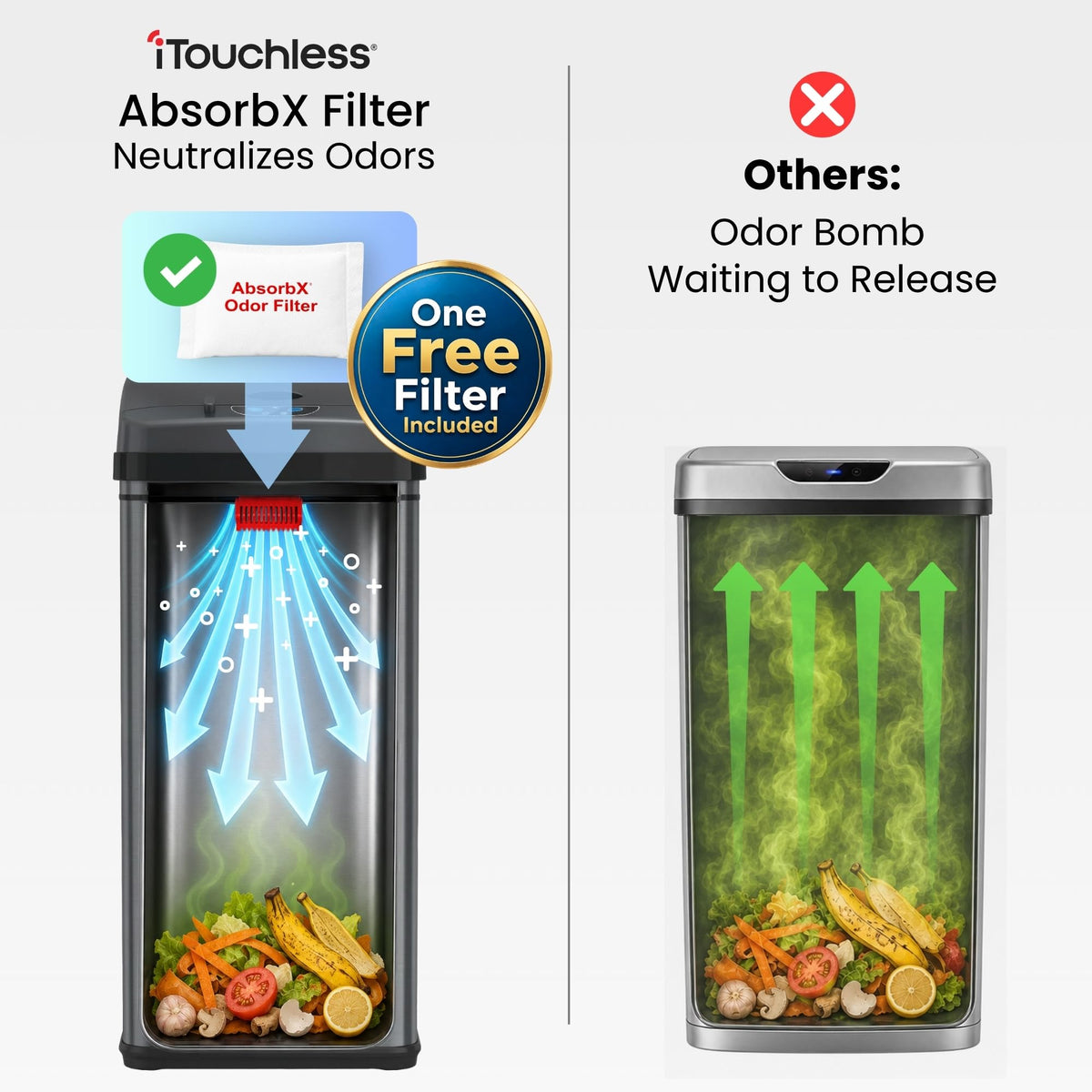 13 Gal Sensor Kitchen Trash Can with Lid | Pet Lock Odor Filter