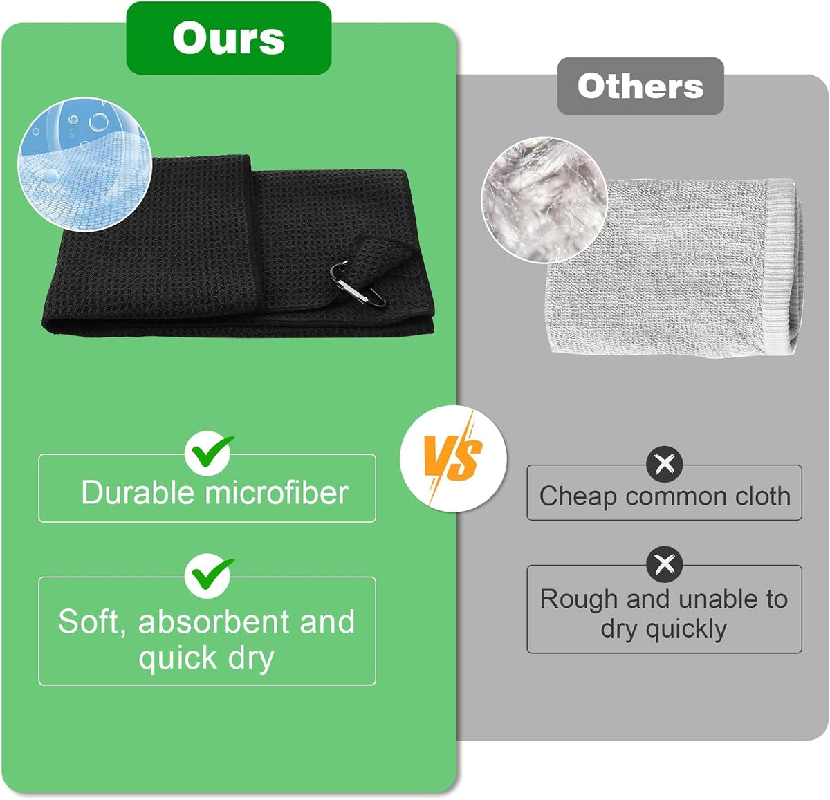 Golf Towel Kit, Foldable Divot Tool with Magnetic Ball Marker & Club Groove Cleaner Brush, Microfiber Waffle Golf