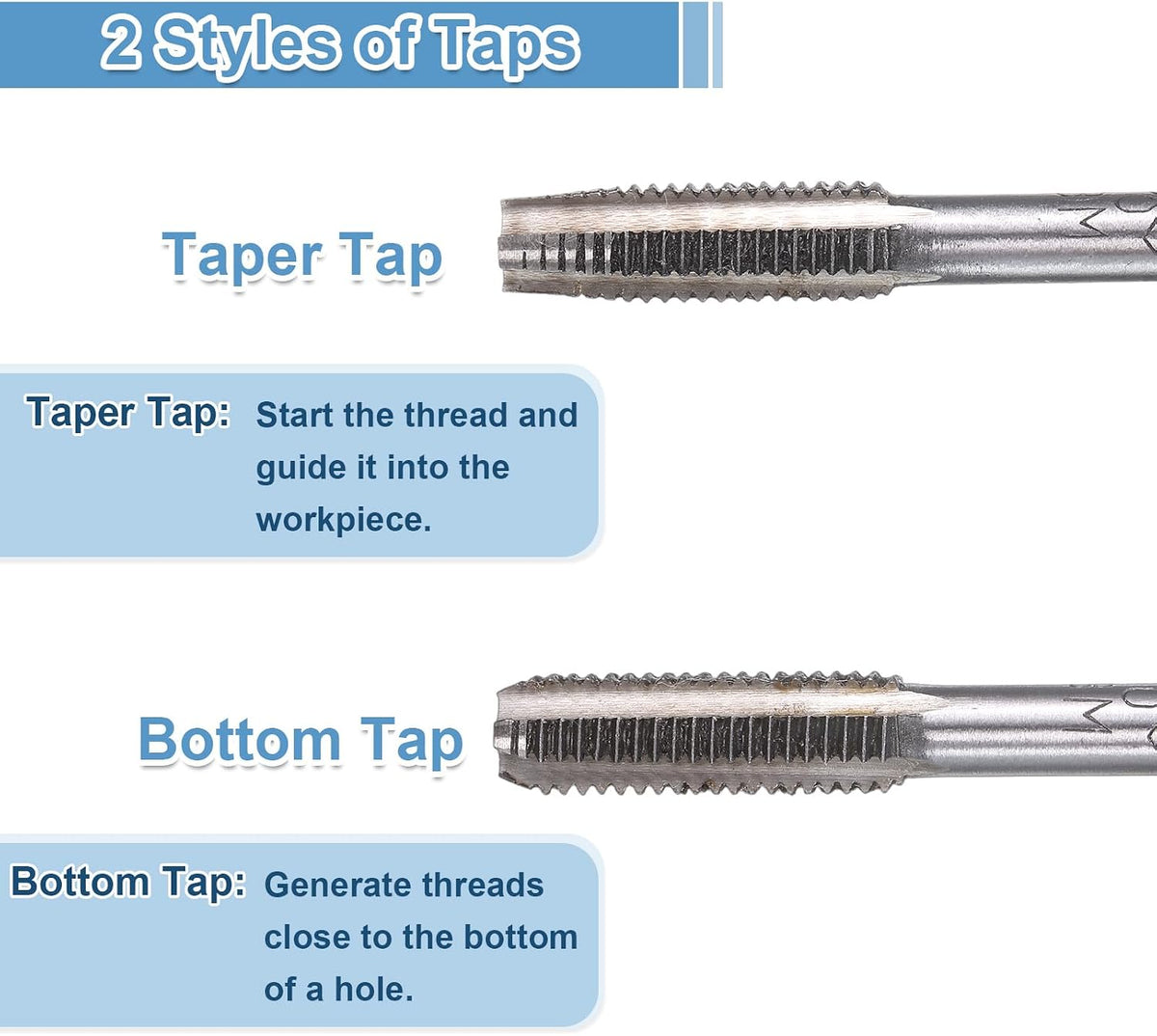 uxcell 2 Set Metric Hand Taps, M8 x 1.25 H2 Thread Taper + Bottom Tap, 9CrSi Alloy Tool Steel Screw Threading Milling Tapping Tool Kit