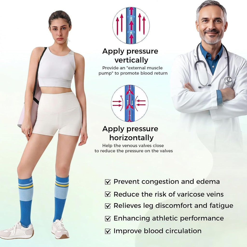 Compression Socks 20-30 mmHg for Women & Men, Graduated Support for Circulation & Swelling