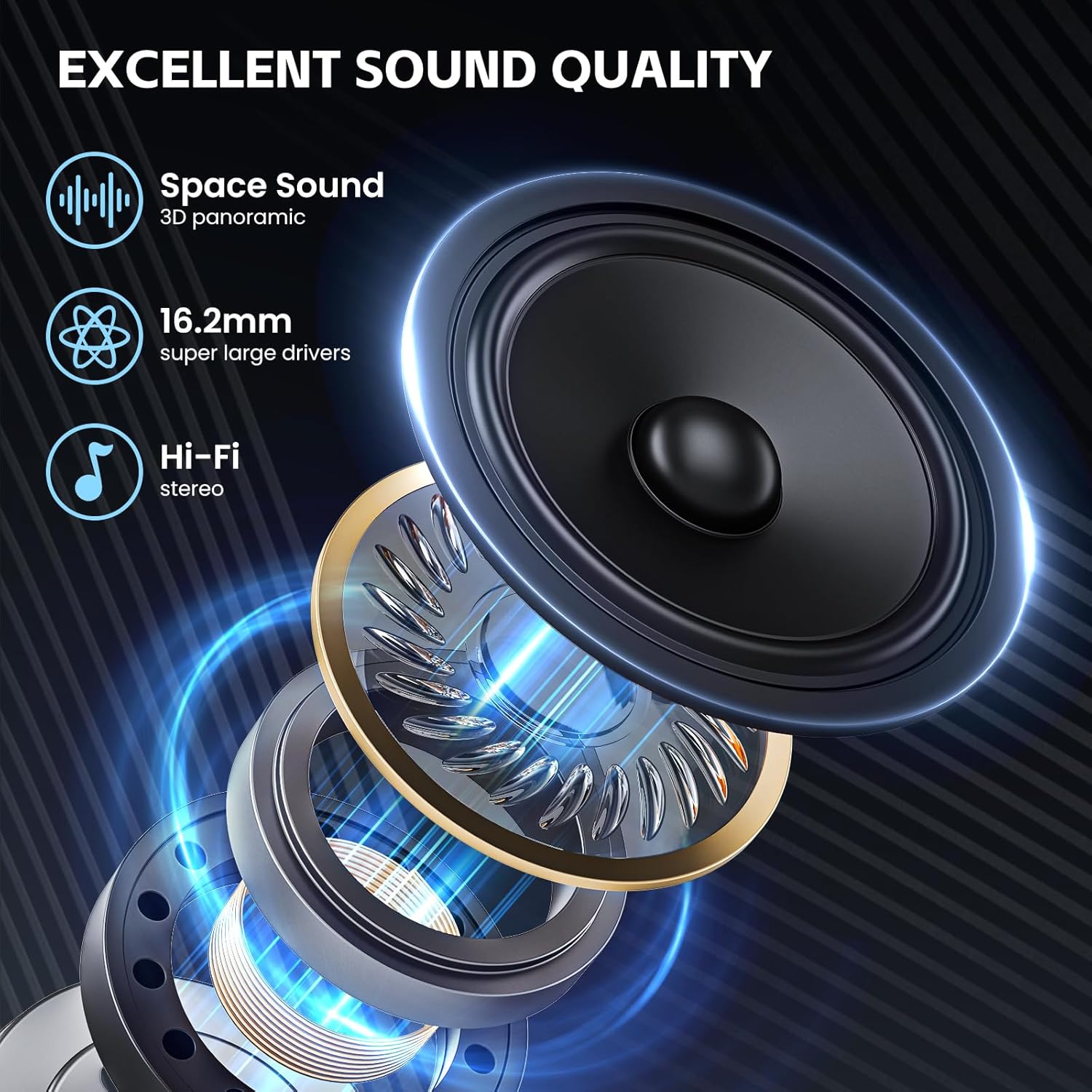 Open Ear Wireless Earbuds Bluetooth Headphones, 80H Playtime Stereo Ear Buds with ENC Noise Cancelling, Fast