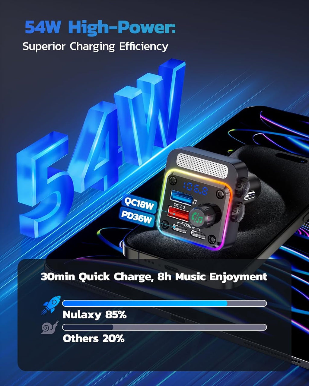 54W Bluetooth 5.3 Car Adapter, FM Transmitter 4-Port Fast Charging | Wireless FM Radio Music Player with Deep Bass, 5