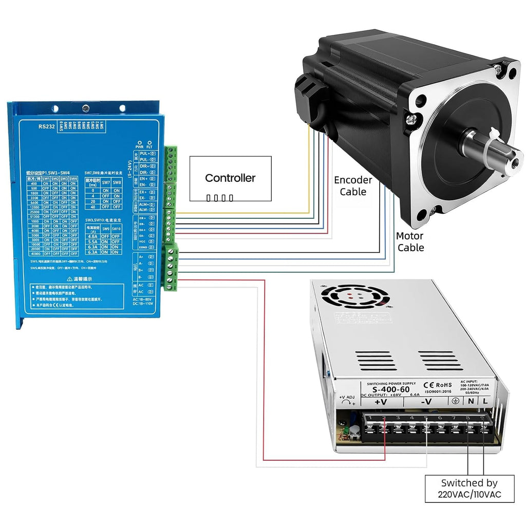 Nema 34 86mm Closed Loop Stepper Motor 1 Axis CNC Kit 4.5 Nm / 640 oz.in 1000 RPM Line Encoder 14mm Shaft 4A DSP Easy Servo & 18-110V DC Closed Loop Step Motor Driver