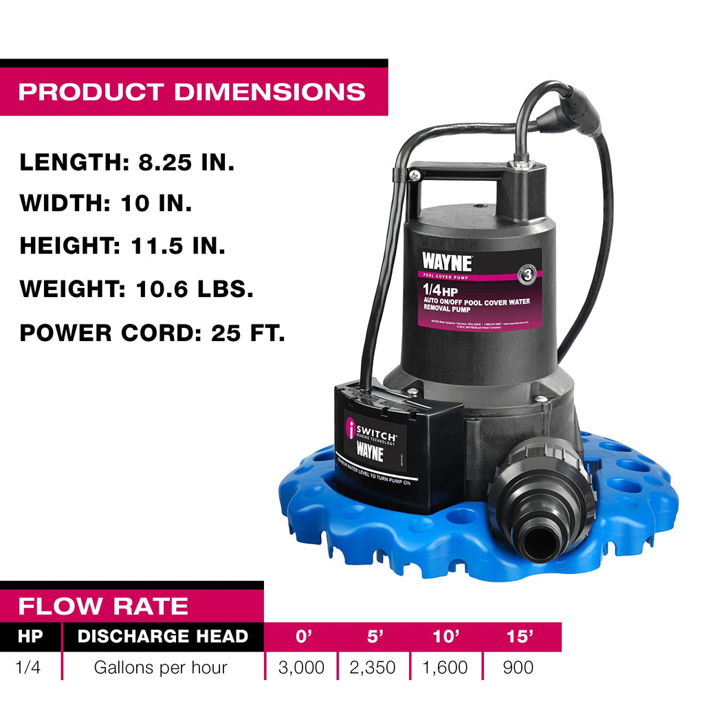 WAYNE WAPC250 Reinforced Thermoplastic Pool Cover Pump