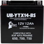 YTX14-BS 12V 12Ah Replacement for Kawasaki KVF KFX Battery