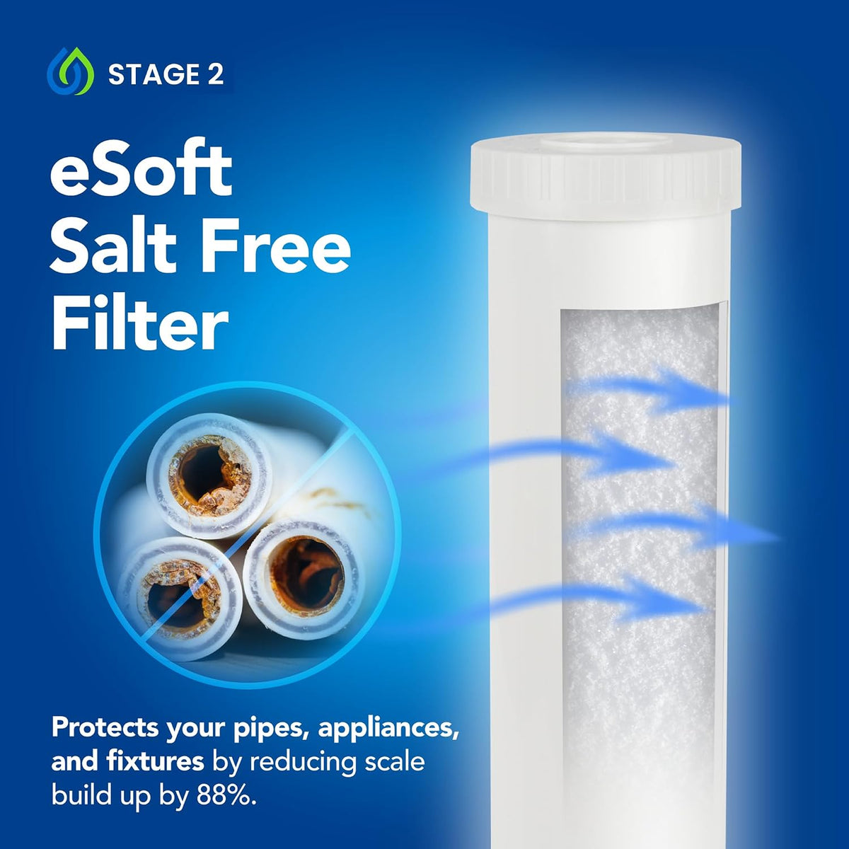 Whole House Salt Free Water Softener Alternative - Filters Dirt, Sand, and Debris - Protects Plumbing and Appliances