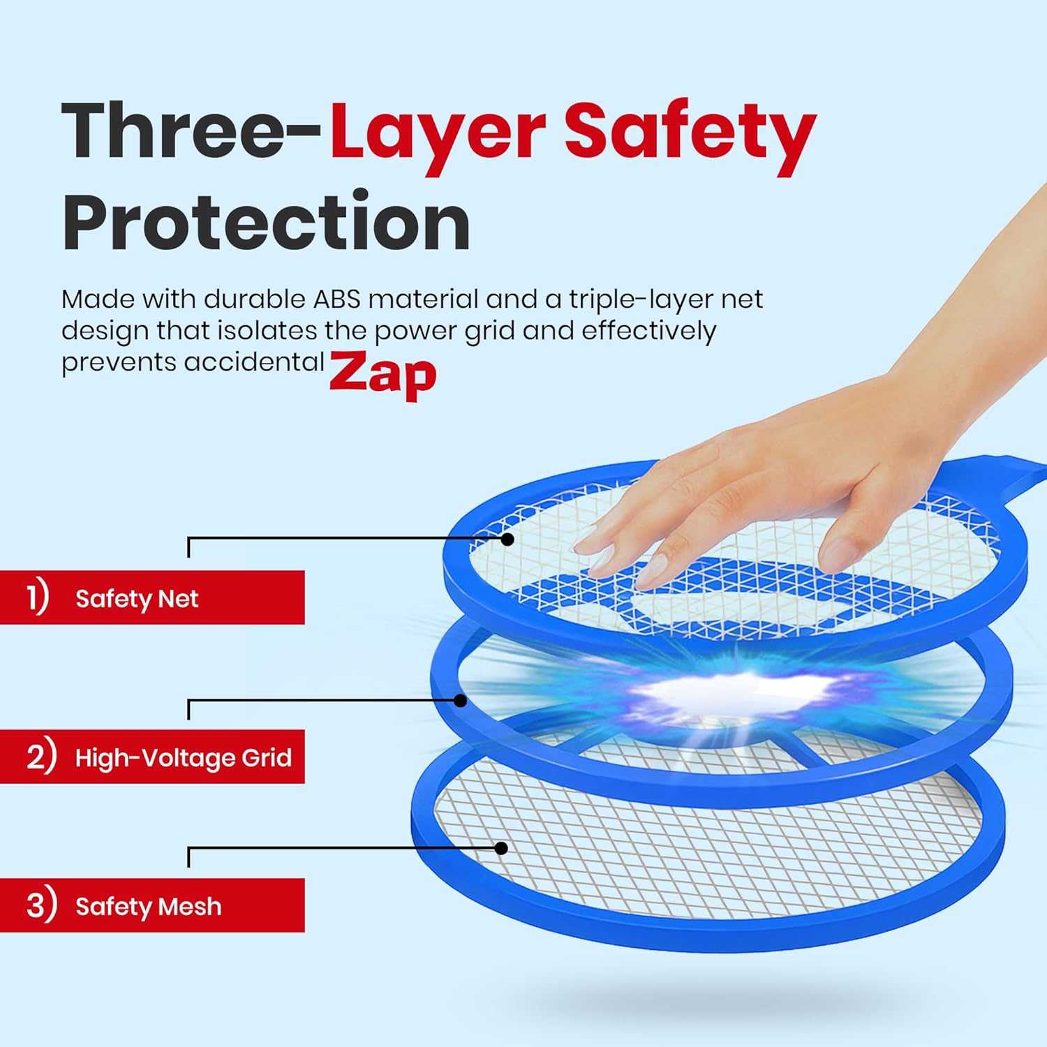 Electric Fly Swatter 2 Pack - 3000V Electric Grid Bug Zapper Racket with Safety Mesh, Handheld Mosquito & Fly Killer